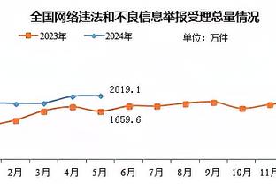 开云app下载官网手机版安卓截图3